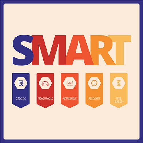 multicolored graphic of SMART goals setting strategy