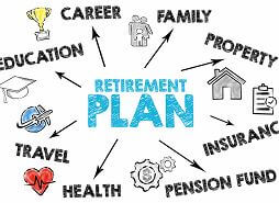 CARES Act contains provisions for retirement plan distributions